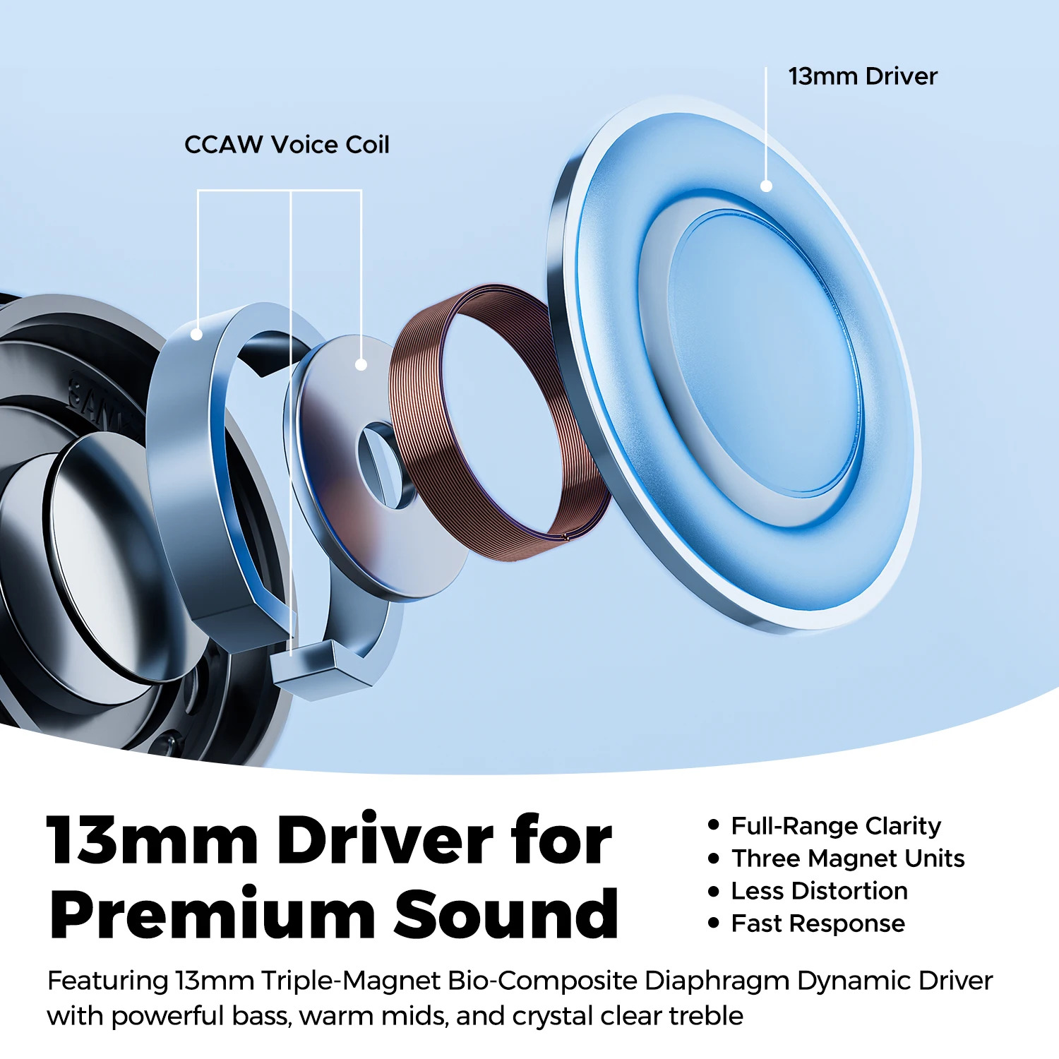 Бездротові навушники TWS SOUNDPEATS Air6 HS з Bluetooth 6.0 та Hi-Res Audio